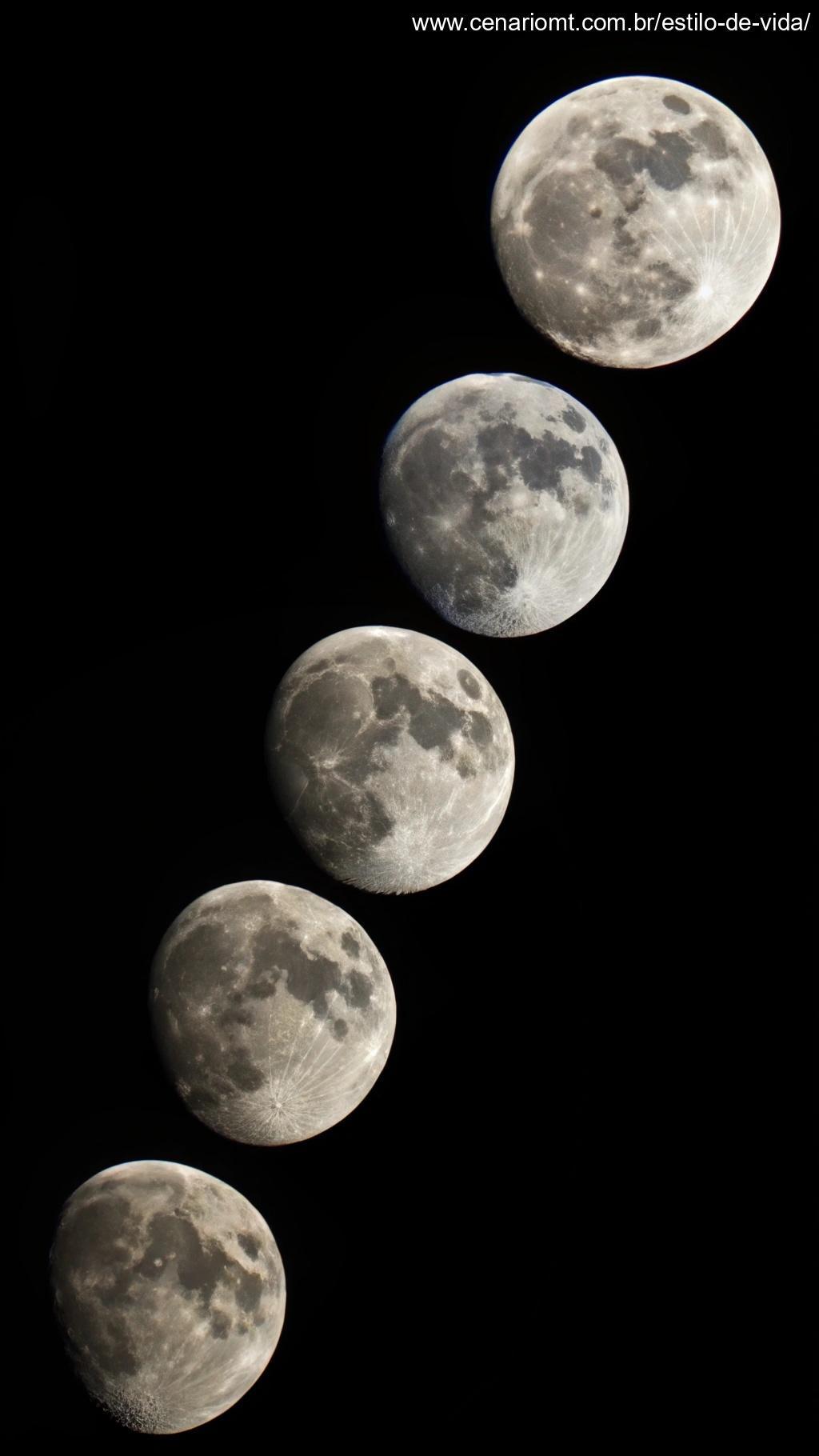 Sequência das fases da lua, representando transformação