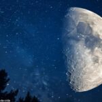 Imagem da fase da Lua Minguante, com a metade direita iluminada contra um céu estrelado azul.