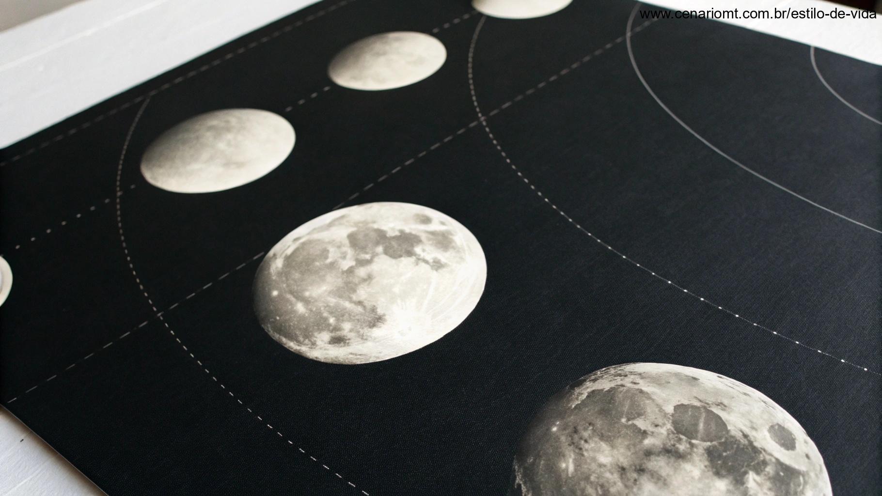 Gráfico astronômico das fases lunares recentes em estilo minimalista, mostrando luas crescentes, cheias e minguantes como formas brancas simples em fundo preto