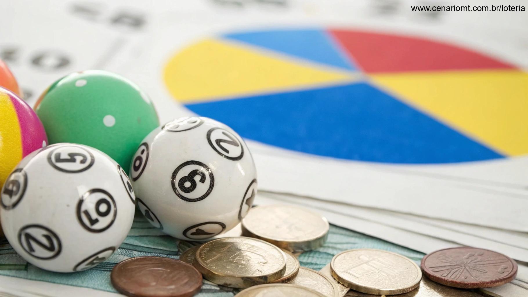 Bolas de loteria e gráfico colorido com moedas ao fundo