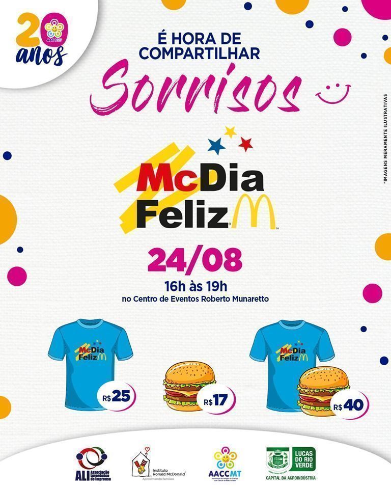 mc dia b