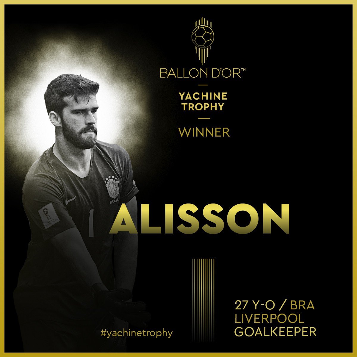 Alisson, melhor goleiro do mundo em 2019.