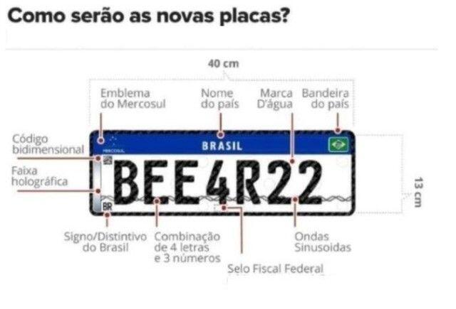 nova placa