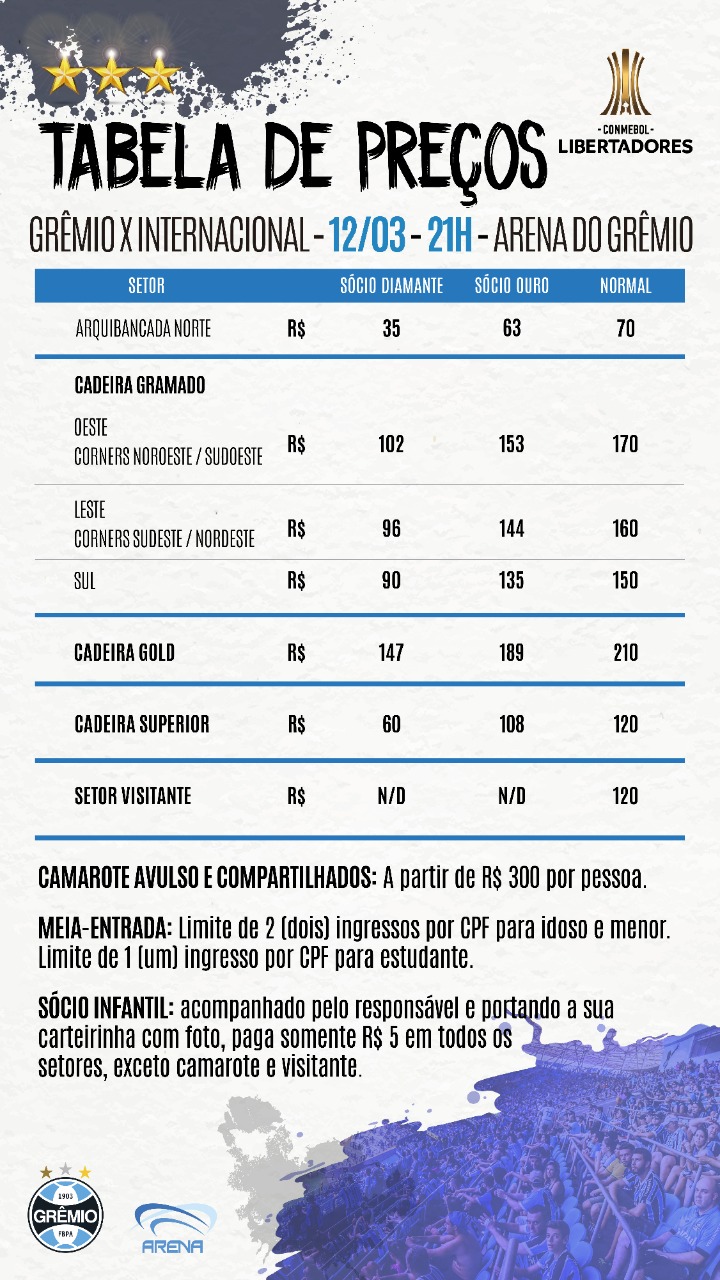 Libertadores: Ingressos para Grêmio x Internacional à venda nesta quinta-feira 4 WhatsApp Image 2020 03 04 at 15.30.291