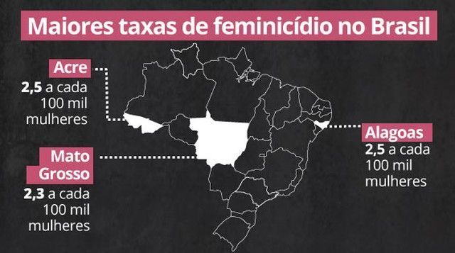 selos feed feminicidios