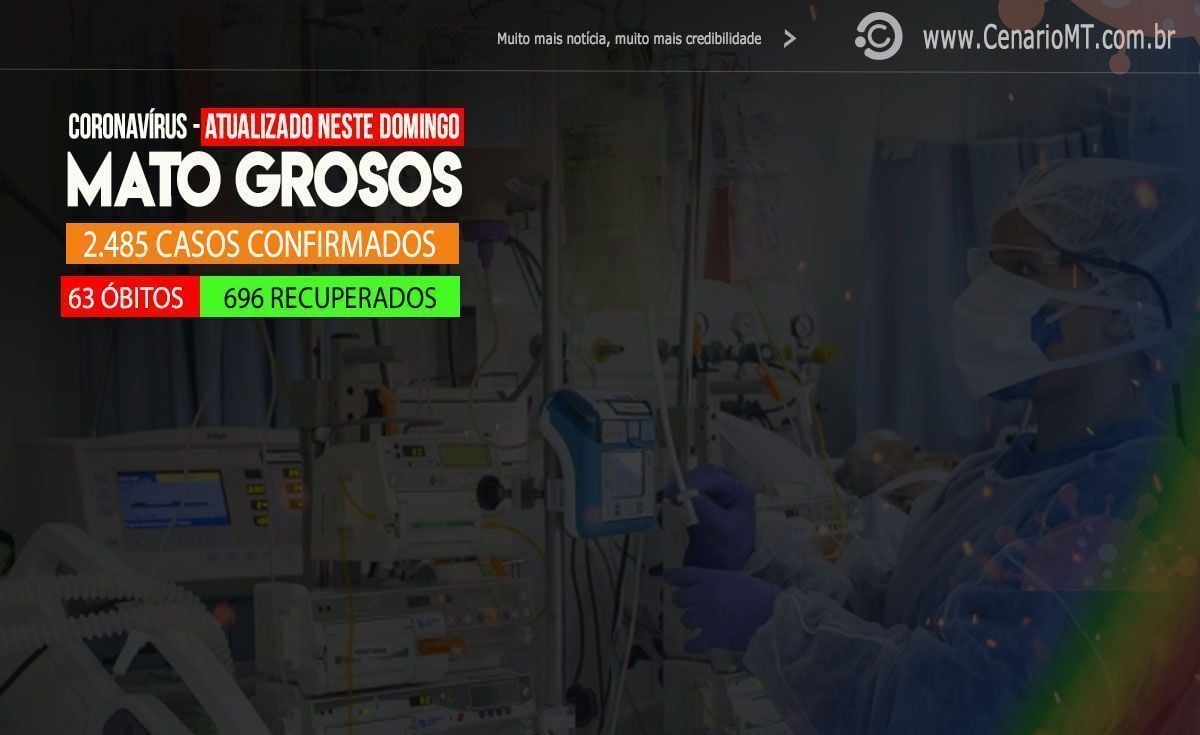 CORONAVIRUS EM MATO GROSSO NESTE DOMINGO