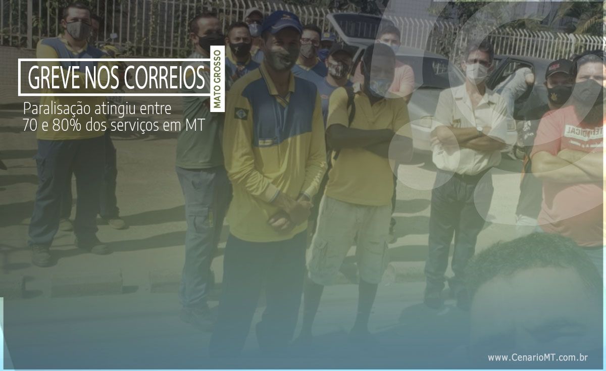 correios