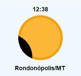 rondonopolis 14 12 20