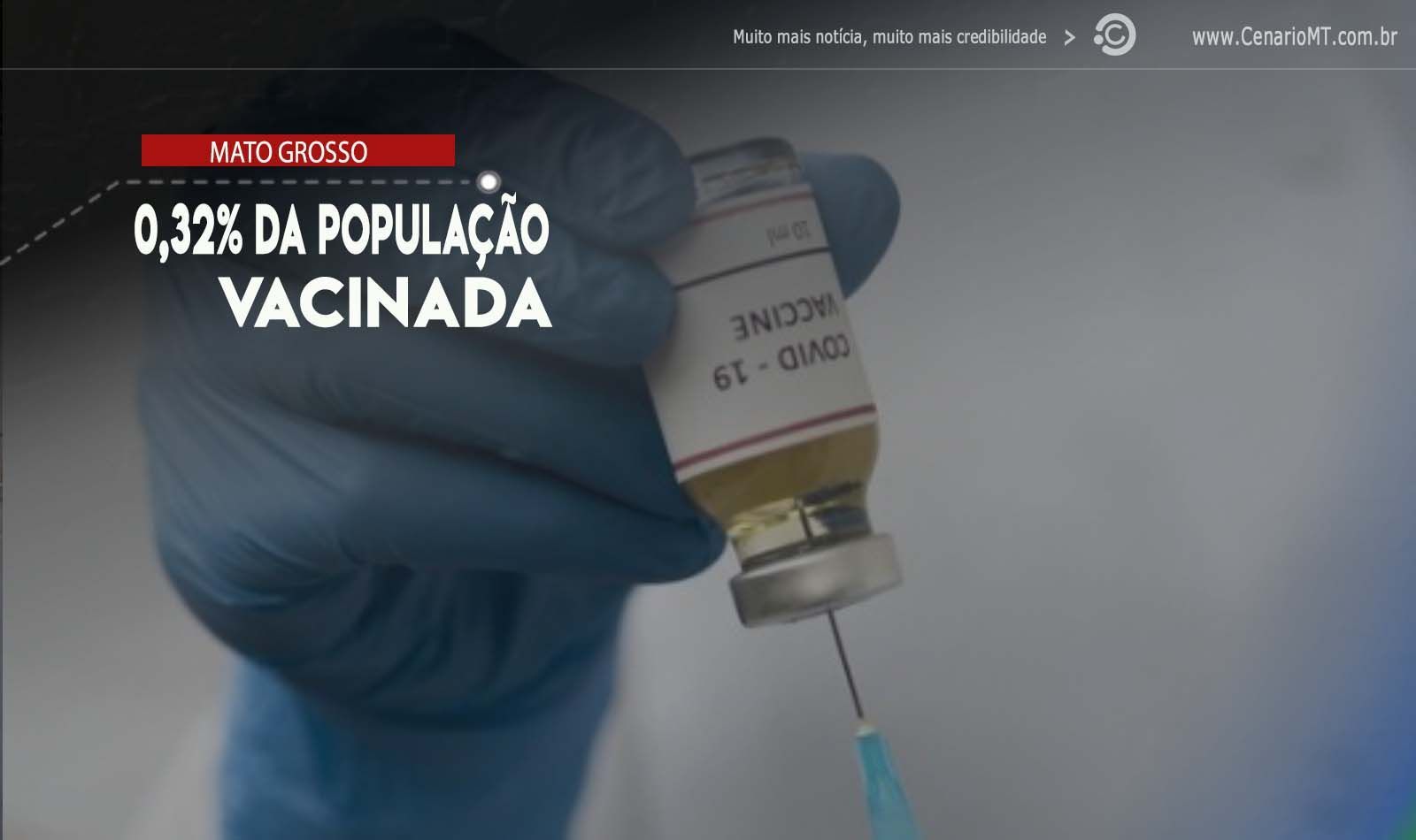 VACINA