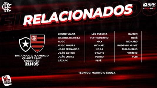 Flamengo encerra preparação e divulga lista de relacionados para clássico contra o Botafogo 2 605a118eb3c05