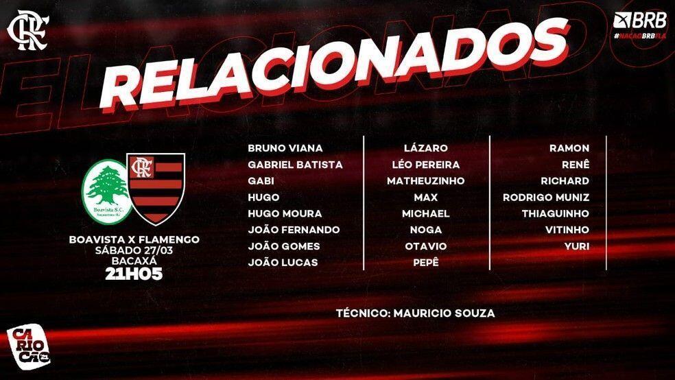 Gabigol pede para jogar e está relacionado para jogo contra o Boavista; Confira lista! 2 relacionados
