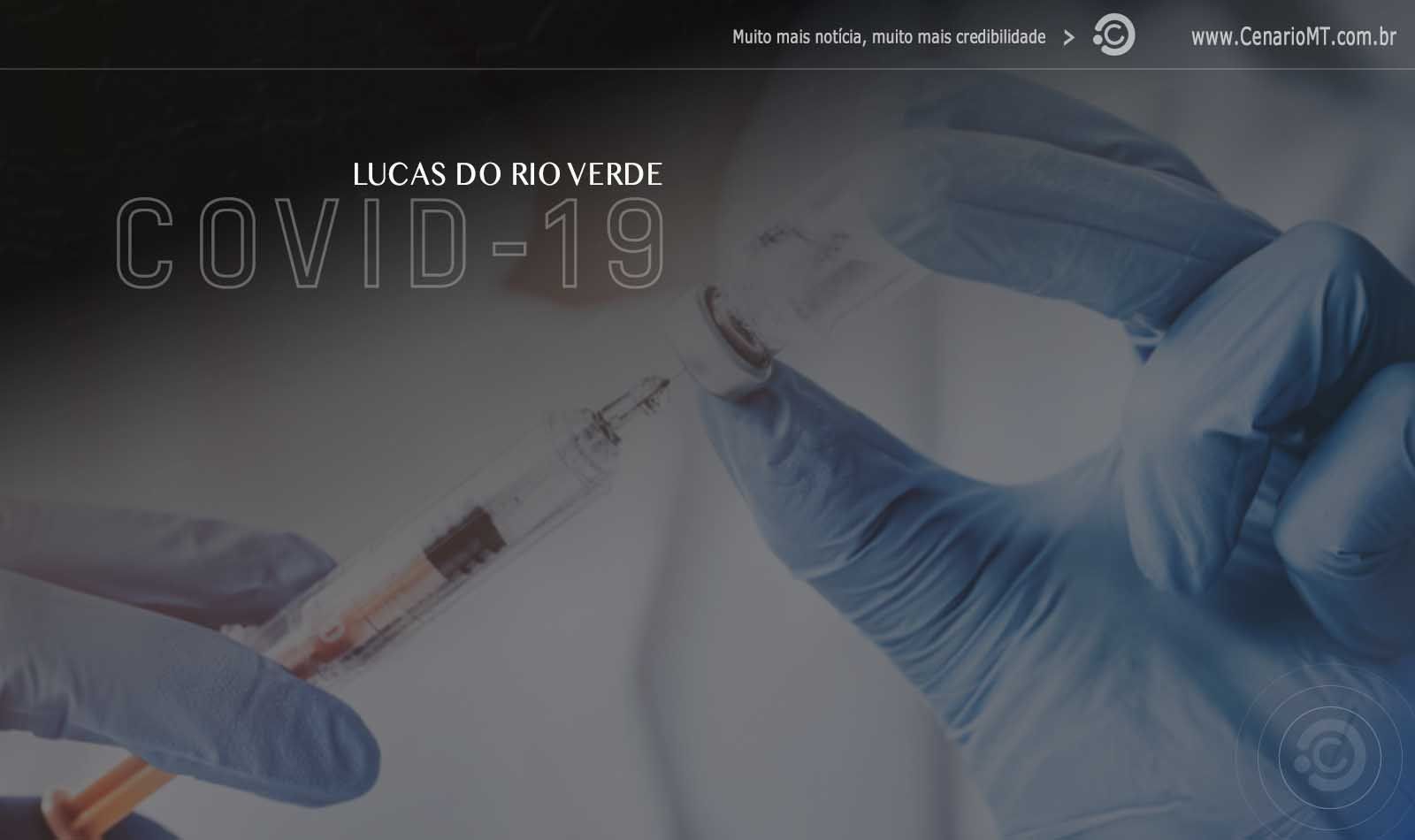 COVID-19 EM LUCAS DO RIO VERDE