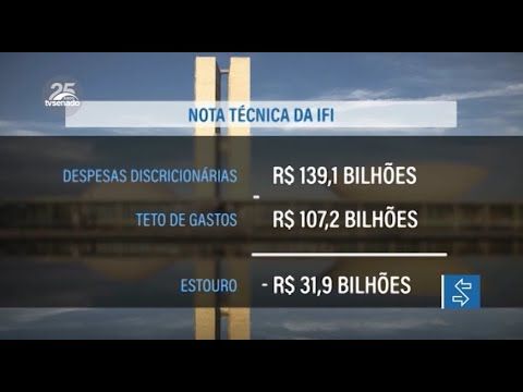 Vídeo: IFI diz que é preciso cortar quase R 32 bi do Orçamento para manter teto de gastos 2021 04 03 11:21:52