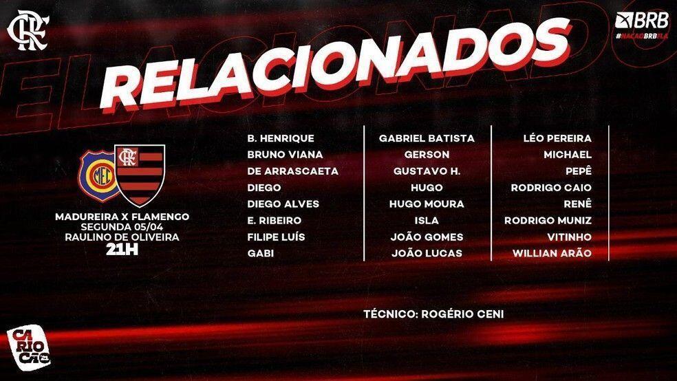 Flamengo divulga lista de relacionados para jogo contra o Madureira com Rodrigo Caio 2 relafla9