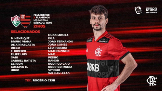 Com volta de Filipe Luís, Flamengo divulga lista de relacionados