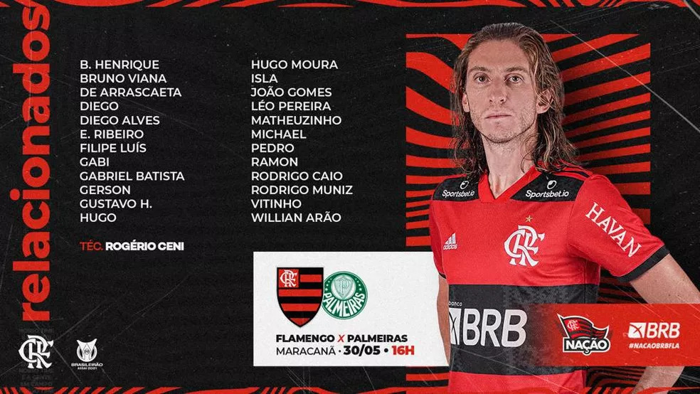Confira a lista de jogadores relacionados do Flamengo para estreia do Campeonato Brasileiro 2 WhatsApp Image 2021 05 30 at 15.11.46
