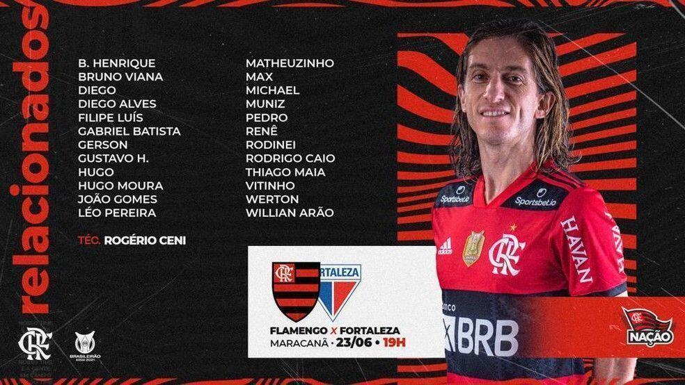 Flamengo divulga lista de relacionados para duelo contra o Fortaleza com retorno de Thiago Maia 2 relacionados fla fortaleza