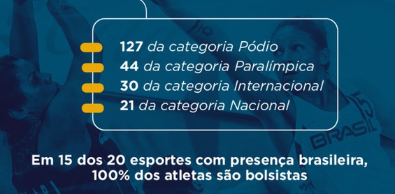 232 atletas brasileiros vao disputar medalhas nos jogos paralimpicos de toquio