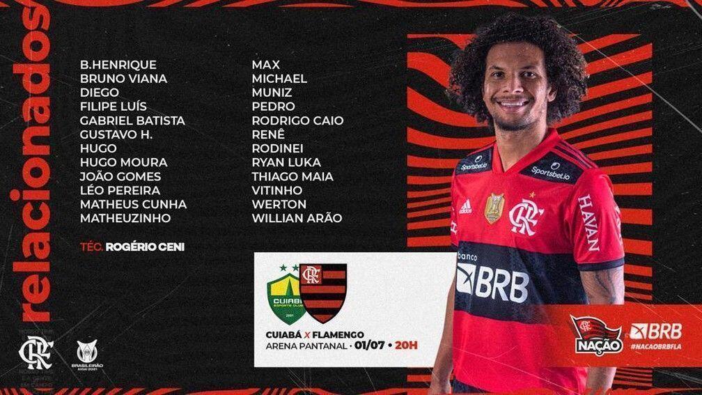 Sem Diego Alves e com Rodrigo Caio, Flamengo divulga lista de relacionados para enfrentar o Cuiabá 2 relafla7