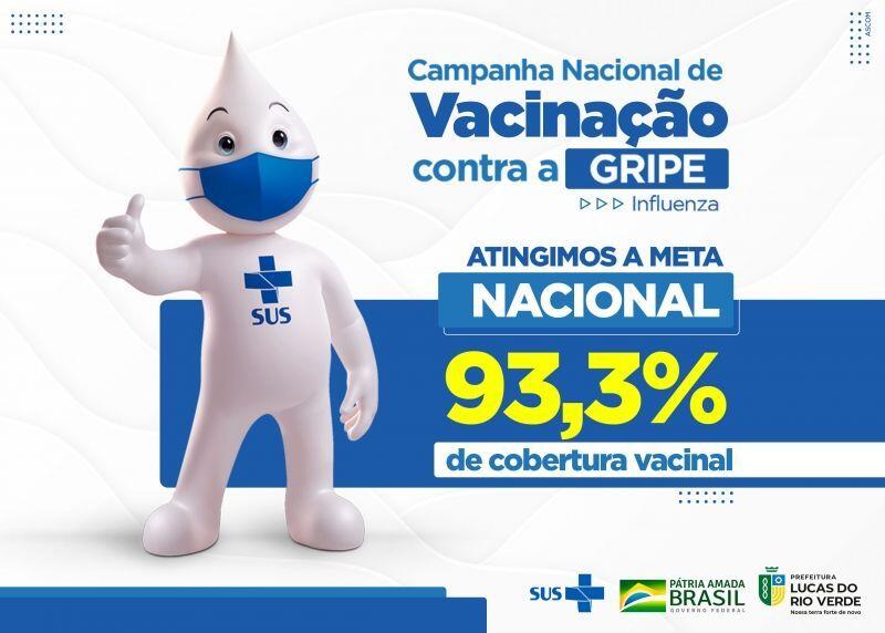 lucas do rio verde supera meta de vacinacao contra a gripe influenza