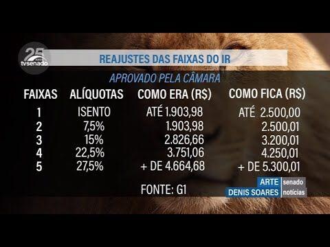 video projeto que altera regras do ir recebe criticas na comissao de assuntos economicos