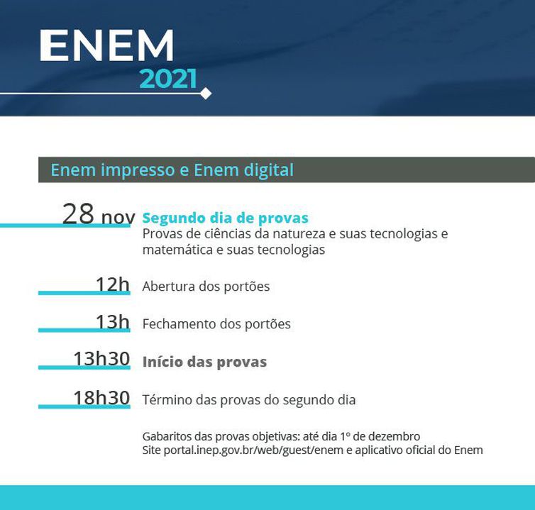 agenda enem 2021 segundo dia