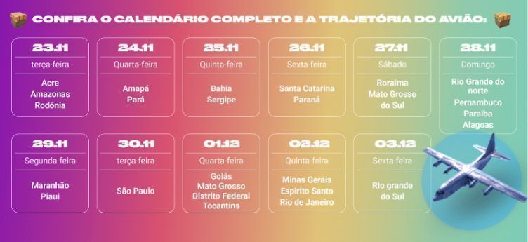 Genshin Impact: como resgatar códigos de 7 de dezembro por protogemas  gratuitas? - CenárioMT