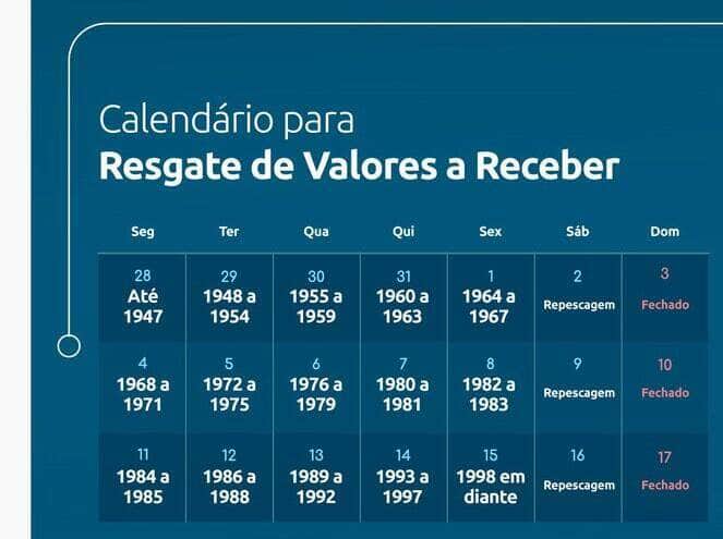 bc divulga novo cronograma para saque de valores deixados em bancos