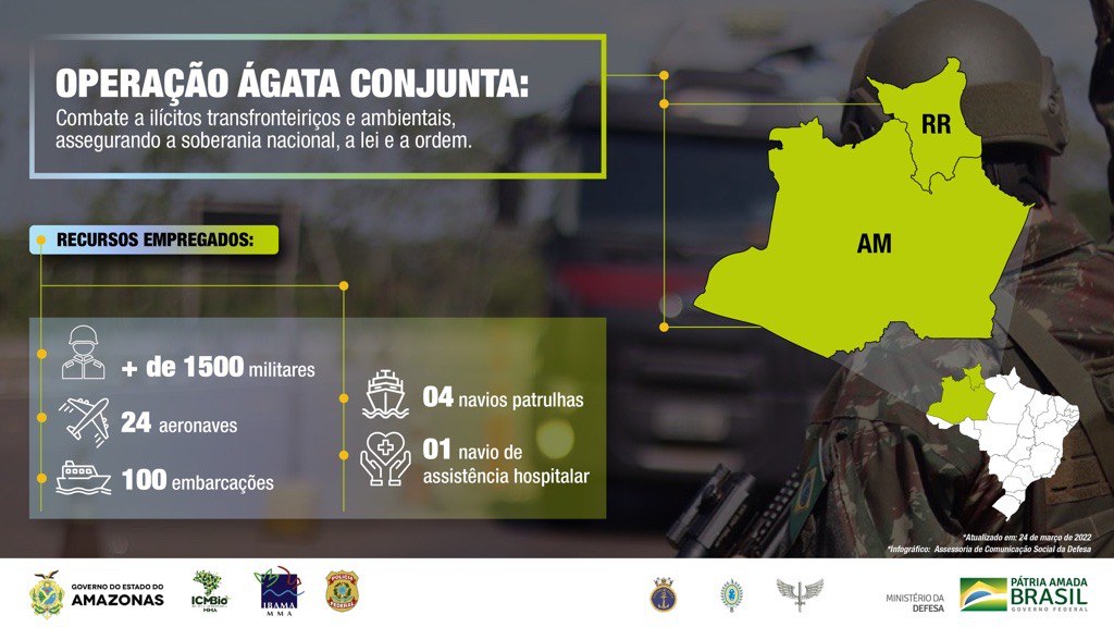 defesa deflagra operacao de combate a ilicitos transfronteiricos e ambientais no amazonas e em roraima