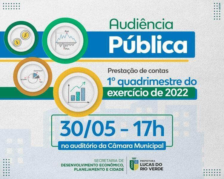 prefeitura presta contas do 1º quadrimestre de 2022 na proxima semana