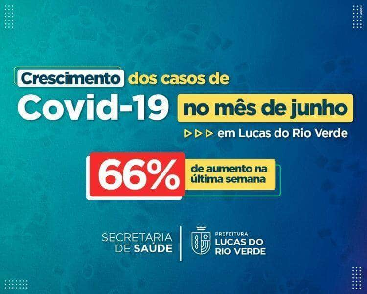 internacoes e casos de covid voltam a subir e geram alerta em lucas do rio verde