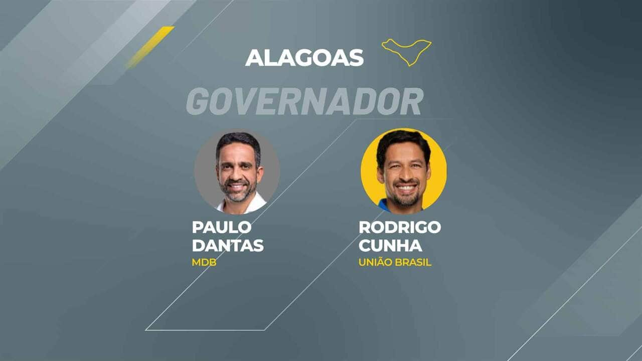 alagoas paulo dantas e reeleito governador do estado