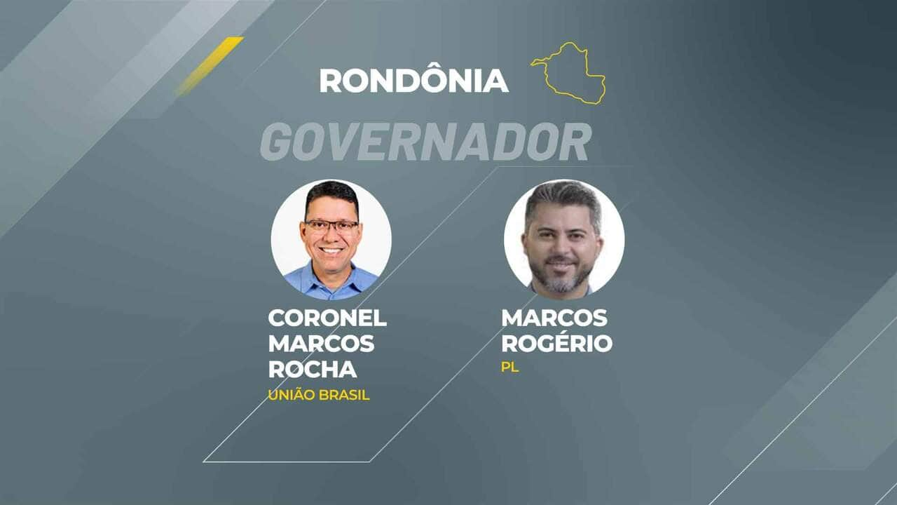 coronel marcos rocha vence disputa ao governo de rondonia