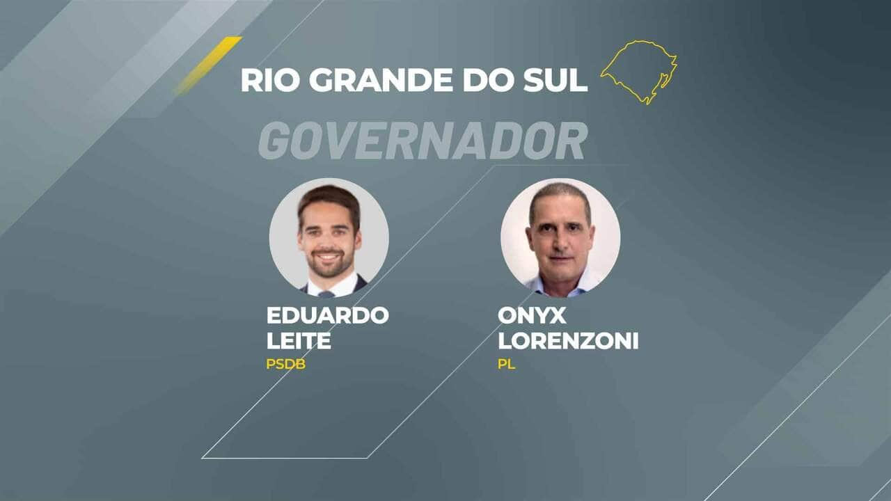 eduardo leite psdb vence disputa pelo governo do rio grande do sul