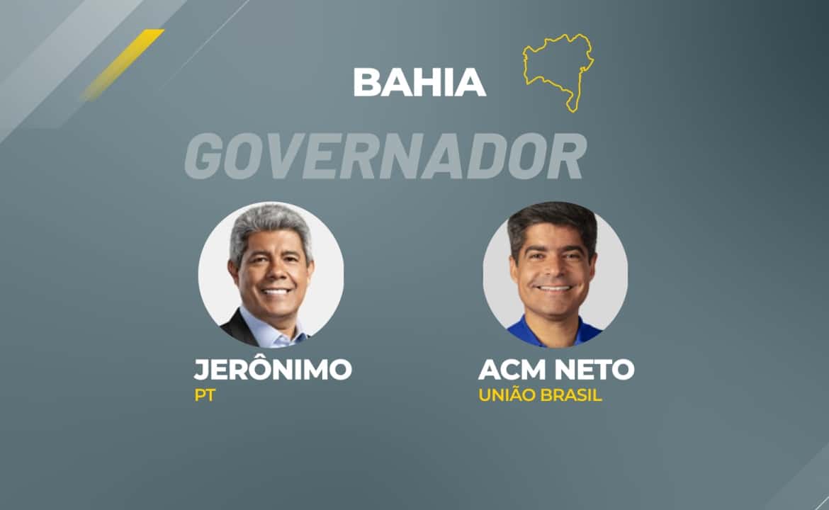 jeronimo e eleito governador da bahia com 52 dos votos validos