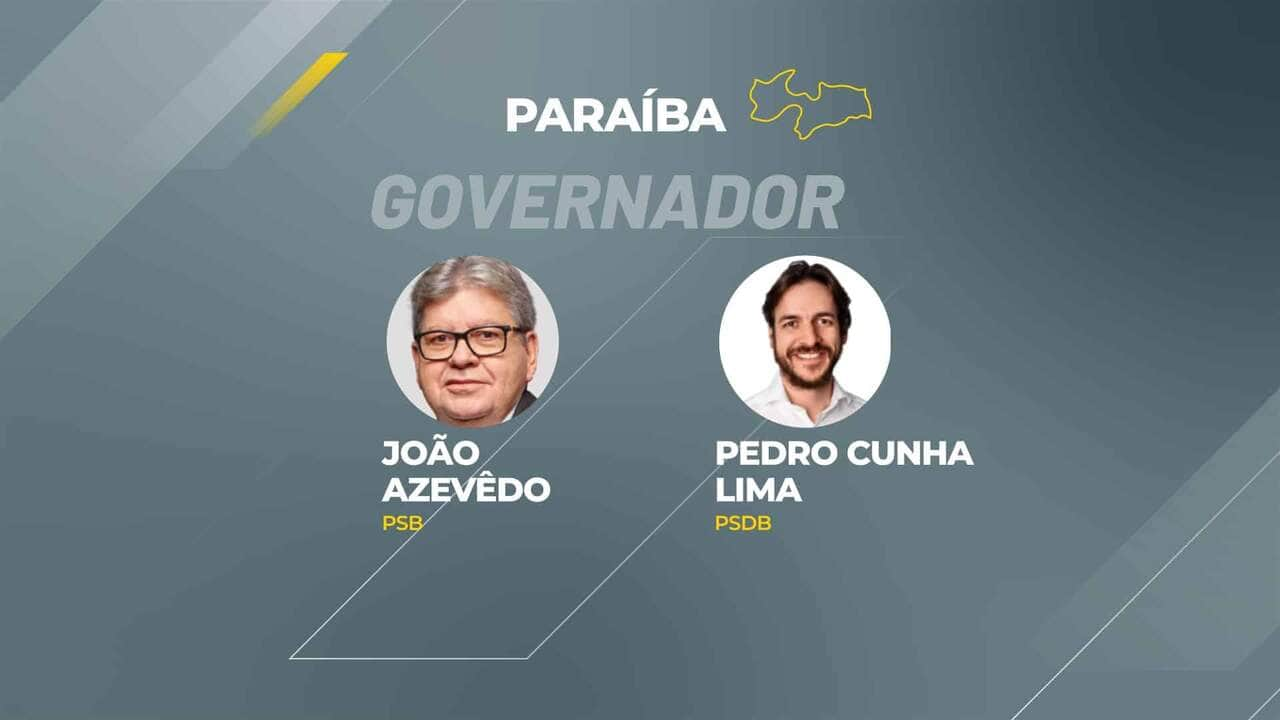 joao azevedo vence disputa e e reeleito governador da paraiba