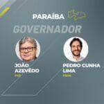 joao azevedo vence disputa e sera o futuro governador da paraiba