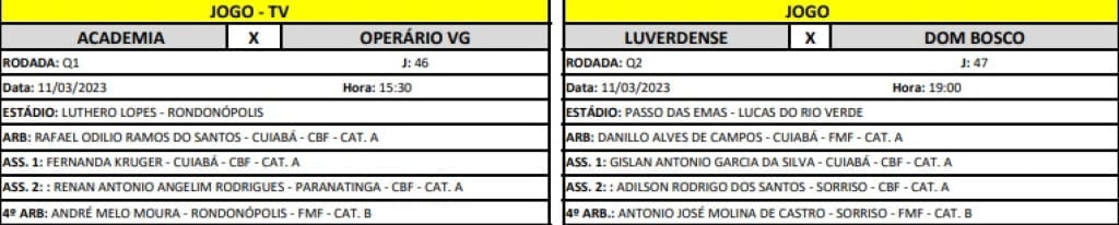 Quartas de final do Mato-grossense começa hoje 2 45a5aab2ca84cec1e497aaf3ba65a5f4