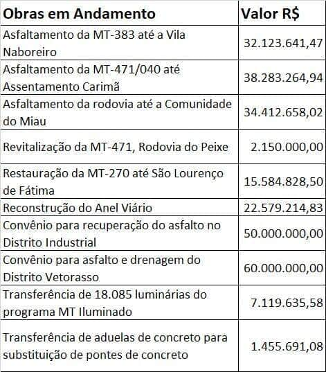 Reprodução | Internet