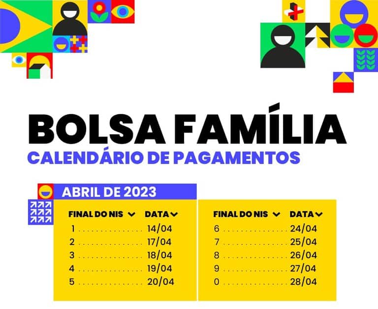Calendario Bolsa Familia