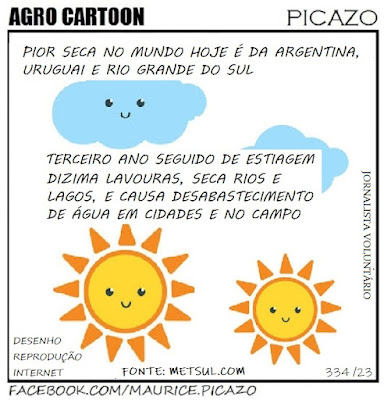 agro cartoon por mauricio picazo galhardo argentina imagem 1 2023 04 03 860370770