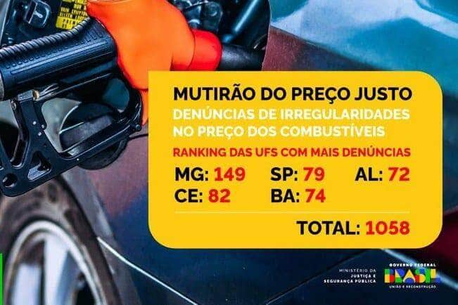 canal de denuncias do governo ja recebeu mais de mil denuncias contra postos de combustiveis