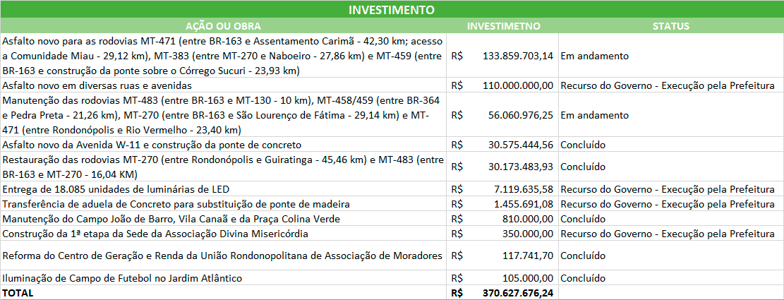 Reprodução | Internet