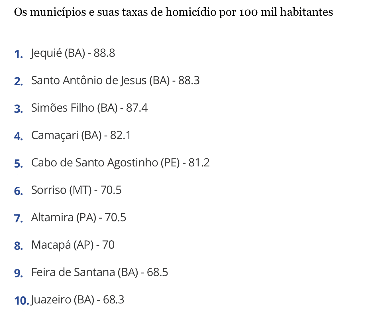 Captura de Tela 2023 07 20 as 10.08.16