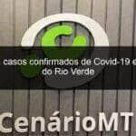 aumenta casos confirmados de covid 19 em lucas do rio verde 913051