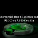 auxilio emergencial hoje 54 milhoes podem sacar r 300 ou r 600 confira 980019