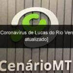 boletim coronavirus de lucas do rio verde 2021 atualizado 1002891