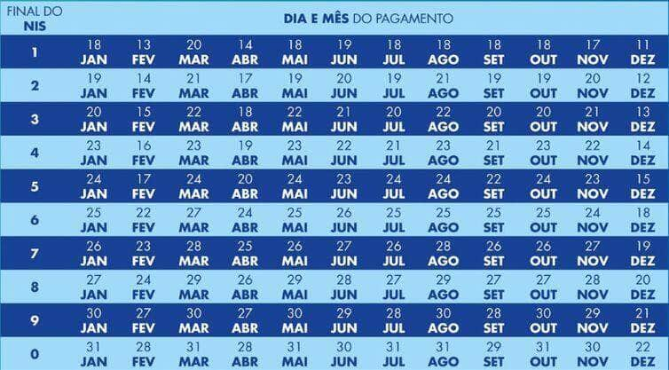 Calendário do <a href=