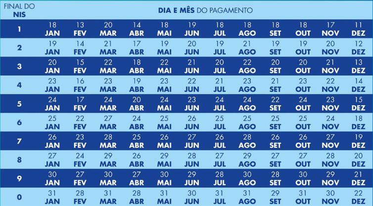 Caixa conclui pagamento de parcela do Bolsa Família de junho 2 caixa conclui pagamento de parcela do bolsa familia de junho imagem 1 2023 06 30 1026650735