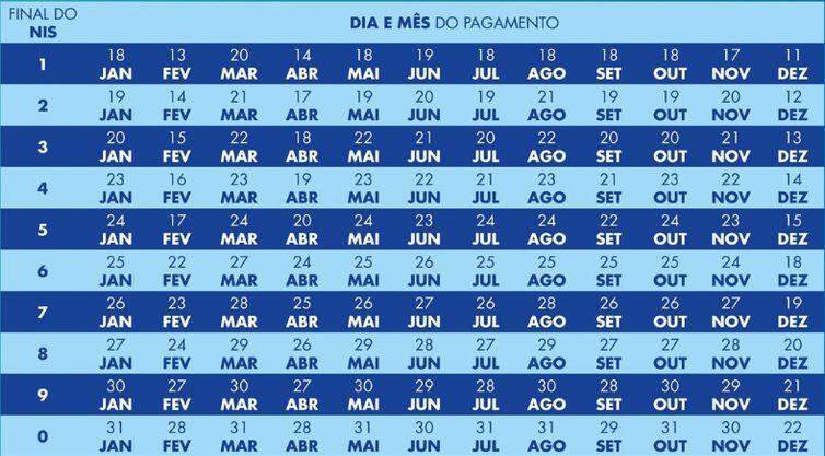 caixa conclui pagamento de parcela do bolsa familia de junho imagem 1 2023 06 30 1026650735